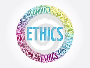 Ethics word cloud collage, concept background