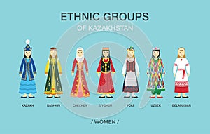 Ethnic groups of Kazakhstan. Women in traditional costume or dress.