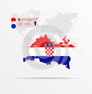 The ethnicities in Tatarstan, ethnic group Croats ethnic groups. Map Tatarstan combined with Croats  ethnic groups flag