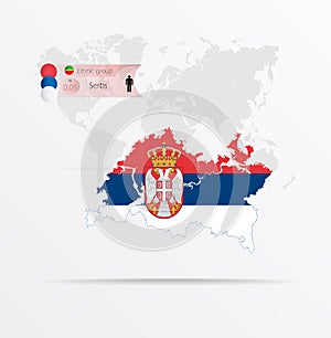 The ethnicities in Tatarstan, ethnic group Serbs ethnic groups. Map Tatarstan combined with Serbs ethnic groups flag photo