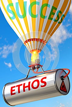 Ethos and success - pictured as word Ethos and a balloon, to symbolize that Ethos can help achieving success and prosperity in