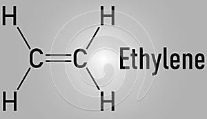 Ethylene or ethene molecule. Used in production of polyethylene but also important as a plant hormone. Skeletal formula.