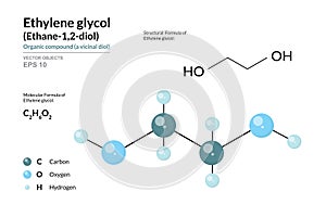 Ethylene glycol. Structural Chemical Formula and 3d Model of Molecule. C2H6O2. Atoms with Color Coding. Vector graphic photo