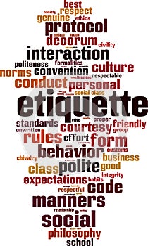 Etiquette word cloud