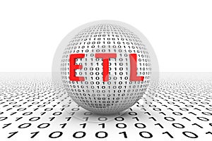 ETL conceptual sphere binary code 3d