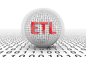 ETL conceptual sphere