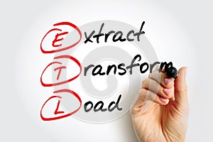 ETL - Extract Transform Load acronym with marker, technology concept background