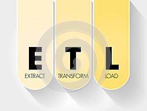 ETL - Extract Transform Load acronym, technology concept background