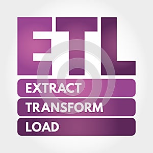 ETL - Extract Transform Load acronym, technology concept background