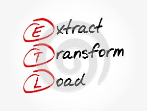 ETL - Extract Transform Load acronym, technology concept background