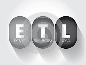 ETL - Extract Transform Load is a three-phase process where data is extracted, transformed and loaded into an output data
