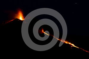 Etna eruption