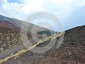 Etna volcanic landscape