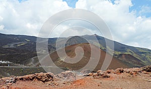 Etna volcanic landscape