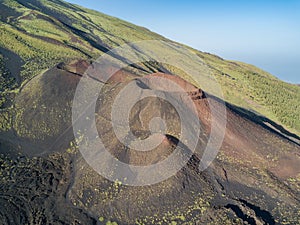 Etna, Volcanic landscape