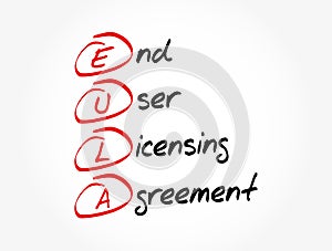 EULA - End User Licensing Agreement acronym, technology concept background