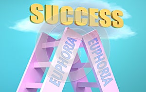 Euphoria ladder that leads to success high in the sky, to symbolize that Euphoria is a very important factor in reaching success