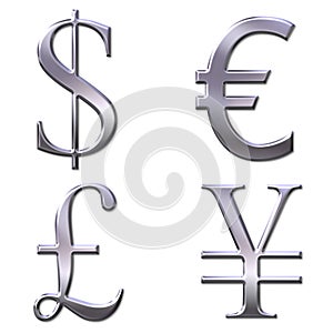 Eur, dollar, yen, pound symbols