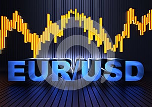 EUR - USD (Currency pair) photo