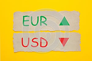 EUR USD up down