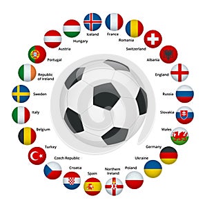 Euro 2016 France. Vector flags and groups. European football championship. Soccer tournament. Flags with country names.