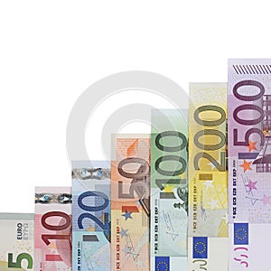 Euro Banknotes graph success topic