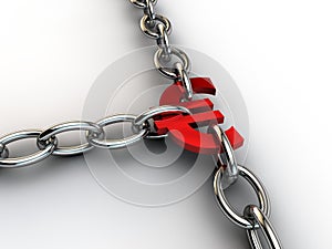 Euro chained
