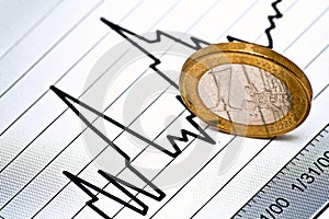 Euro coin on chart