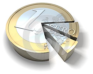 Euro coin sliced, slice of the pie