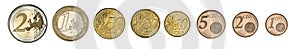 Euro Coins