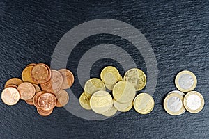 Euro coins on black background