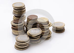 Euro coins, the euro is official currency of 19 of the 28 member states of the EU, known as the eurozone