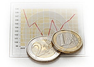 Euro coins on financial newspaper