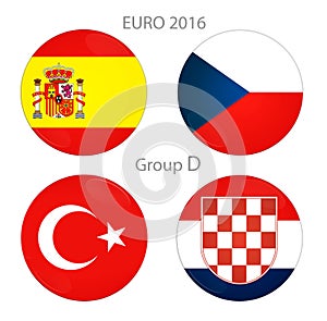 Euro cup group D
