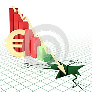 Euro currency bar graph going down