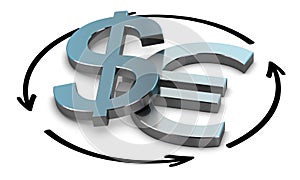 Euro Dollar, EUR USD photo