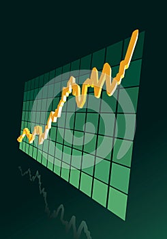 Euro-dollar rate of exchange