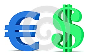 Euro and dollar symbol