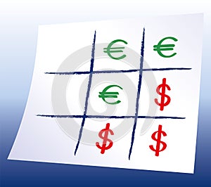 Euro Dollar Tic-tac-toe