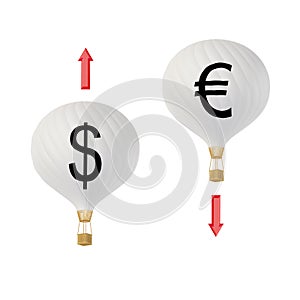 Euro & Dollar: up and down