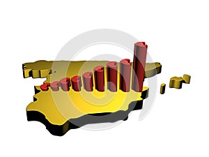 Euro graph on Spain