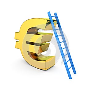 Euro growth