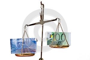 Euro and Swiss Franc on scales