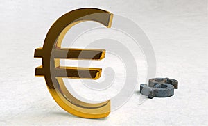 Euro vs. Dollar