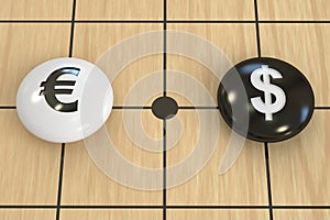 Euro vs dollar concept