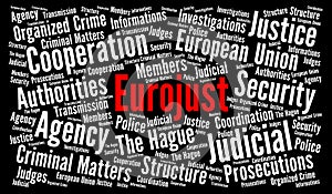 Eurojust word cloud