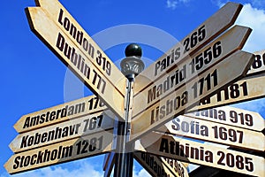 European Cities distance Travel Sign photo