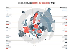 Europe infographic map