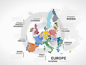 Europe map