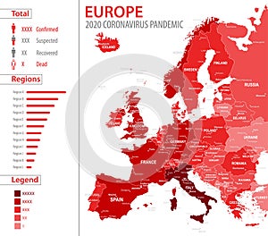Europe Map - Coronavirus Pandemic COVID-19 Infographic Vector
